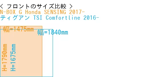 #N-BOX G Honda SENSING 2017- + ティグアン TSI Comfortline 2016-